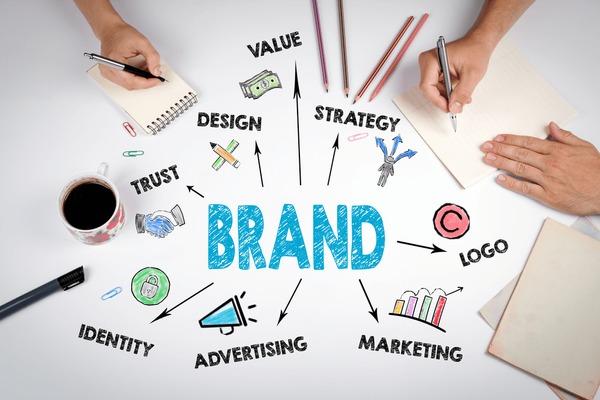 Branding & Positioning